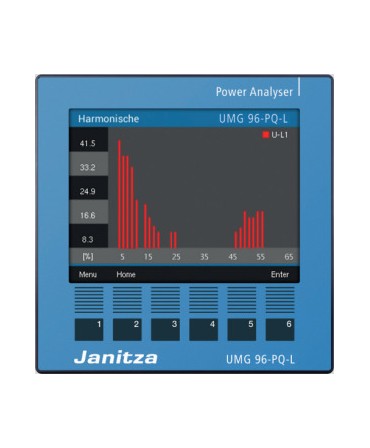 JANITZA - ANALIZADOR DE REDES AMPLIABLE MODULARMENTE UMG 96-PQ-L (Class S) o ANALIZADOR DE POTENCIA