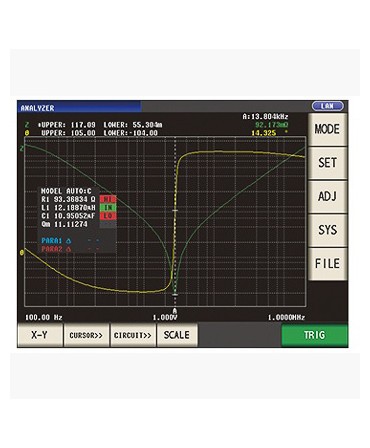 CIRCUITO EQUIVALENTE DE ANALISIS DE FIRMWARE IM9000
