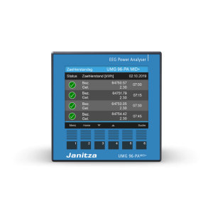 JANITZA - MODULAR EXPANDABLE POWER ANALYZER  UMG 96-PA-MID+