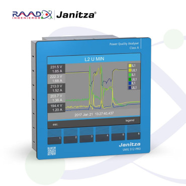 Analizador de calidad de la tensión UMG 512-PRO (clase A) mide todos los parámetros de calidad de la tensión