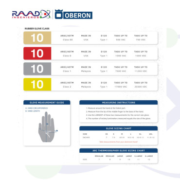 Guantes eléctricos de goma de clase 1 | OBERON