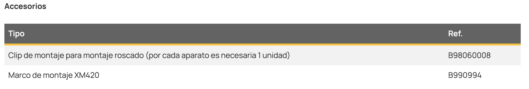 LINETRAXX RCM420_3.png